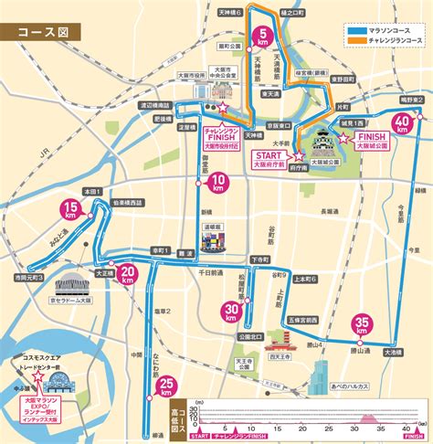 大阪マラソン コース